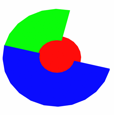 tg1